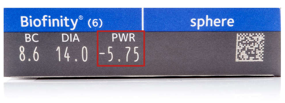 Dioptrii (D/DPT/PWR)