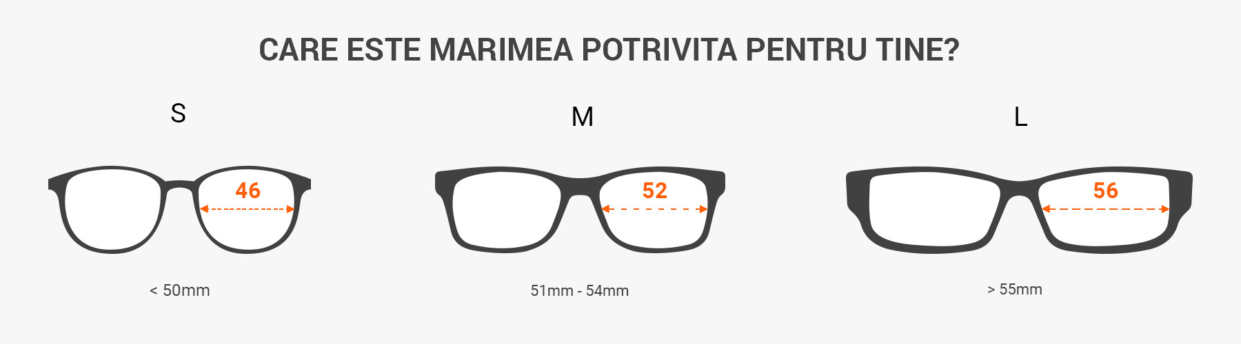 deficit Deserve mature Cum să găsești marimea ideală pentru ochelari: Pas cu pas | Lentiamo