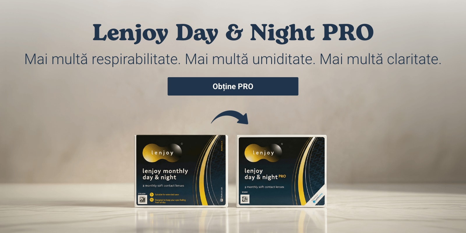 Lenjoy Day & Night PRO (3 lentile)
