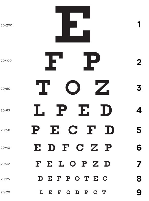 snellen chart