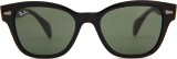 Ray-Ban RB0880S 901/31 52 22823